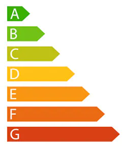Neue Energieffizienzklassen